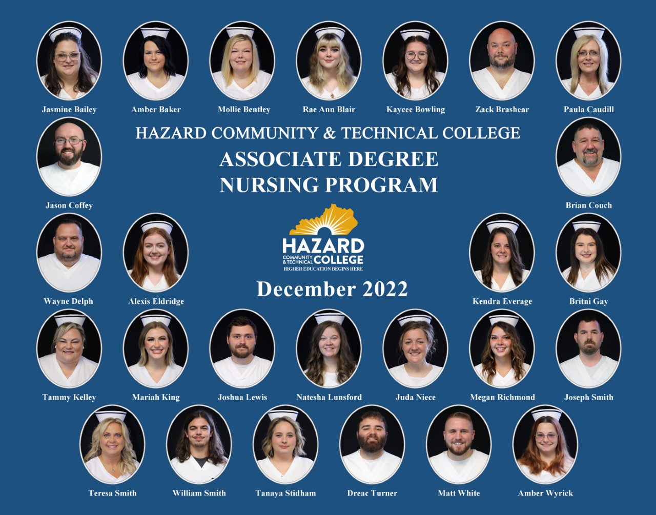 2022 Nuring Student Graduates